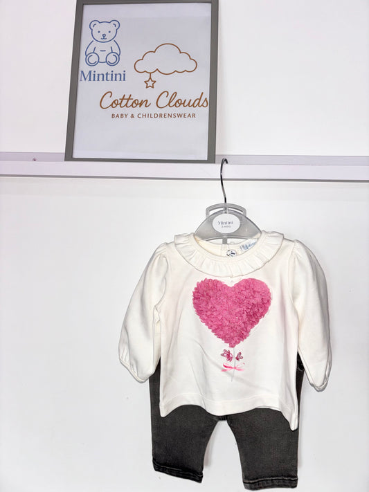 Mintini Denim Heart Set AW25